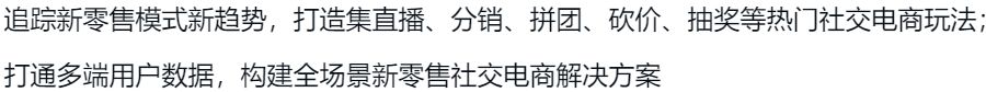 2023最新商城源码CRMEBv4.6打通版源码+带安装教程/功能非常多 PHP源码 第2张 2023最新商城源码CRMEBv4.6打通版源码+带安装教程/功能非常多 PHP源码 第2张