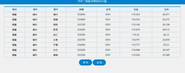图片[1]-PHP+TXT 2级通用查询系统PHP源码-51源码