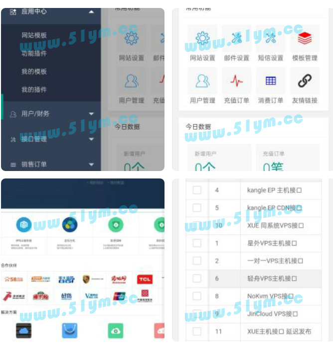 图片[1]-全新IDC财务系统源码-51源码