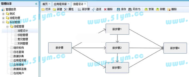 图片[3]-NET的集成工作流引擎的快速开发平台可视化流程引擎RoadFlowCore v2.10.8-51源码
