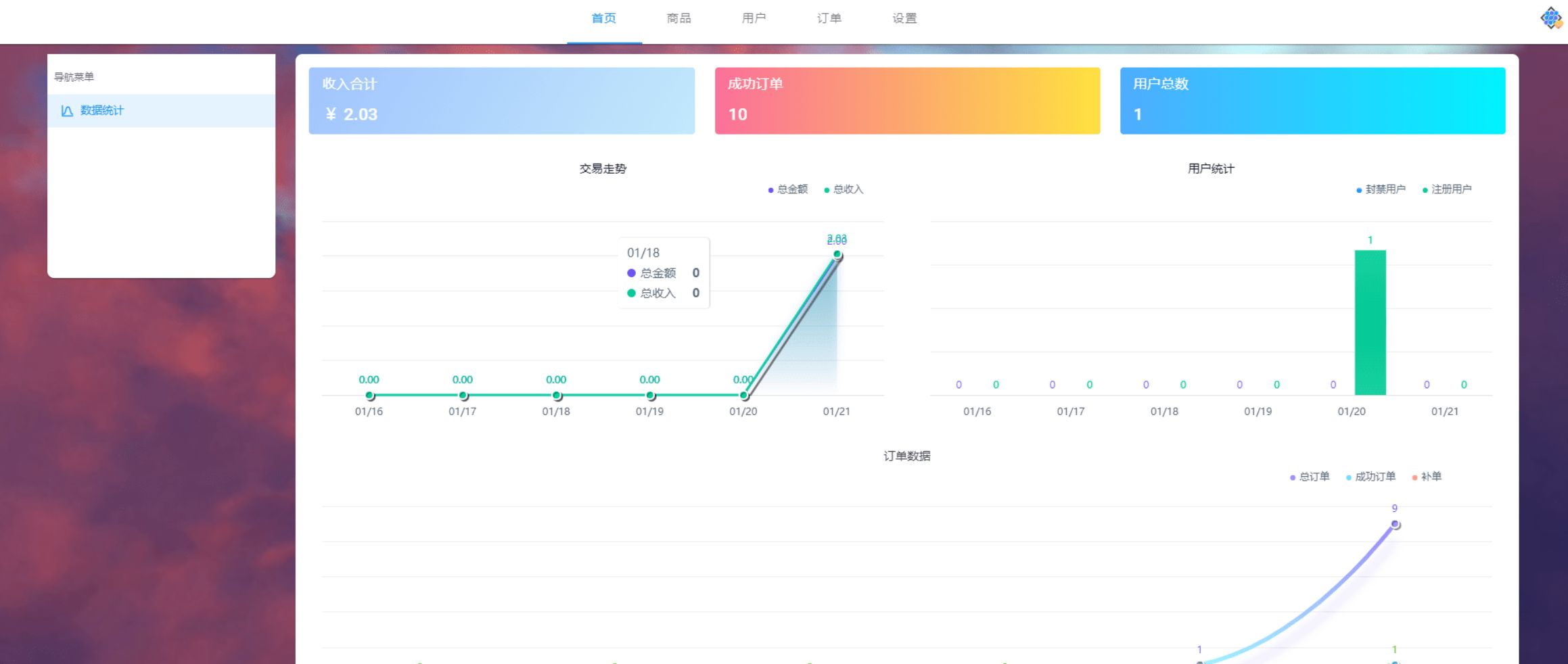 2023最新姆町个人自动发卡系统源码+全开源的/功能丰富UI美观 PHP源码 第1张