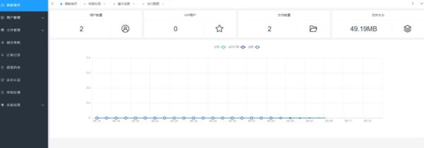 图片[3]-TP开发仿蓝奏云网盘网站系统源码+对接易支付-51源码