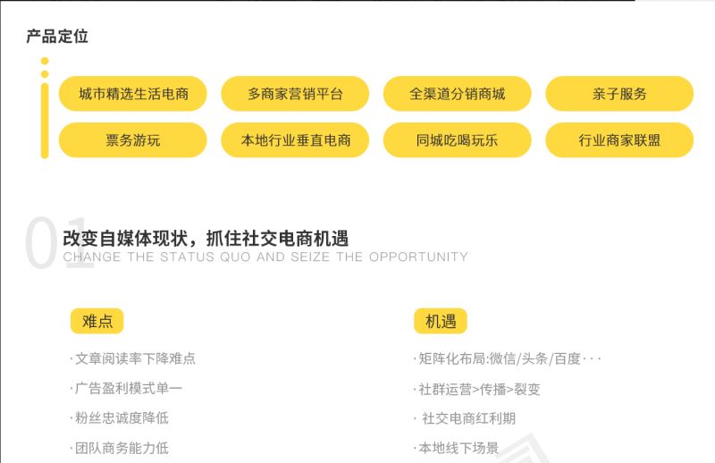 图片[2]-零点城市社交电商 V1.7.0 小程序+前端模块-51源码