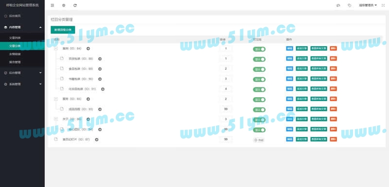 图片[1]-HulaCWMS呼啦企业网站管理系统网站源码下载 v2.0.5-51源码
