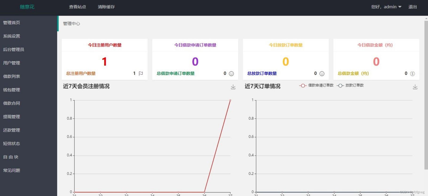 2023最新仿随意花小贷源码完整运营版/完美小额贷源码/UI非常漂亮 PHP源码 第6张 2023最新仿随意花小贷源码完整运营版/完美小额贷源码/UI非常漂亮 PHP源码 第6张