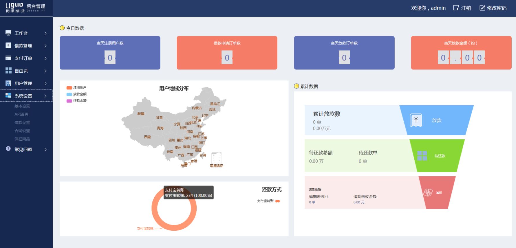 2023最新小额现金贷系统源码+可打包成APP/内附安装教程 PHP源码 第1张 2023最新小额现金贷系统源码+可打包成APP/内附安装教程 PHP源码 第1张