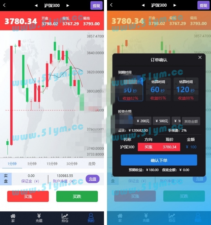 图片[1]-2020全新重构跳动K线微盘系统完整源码-51源码
