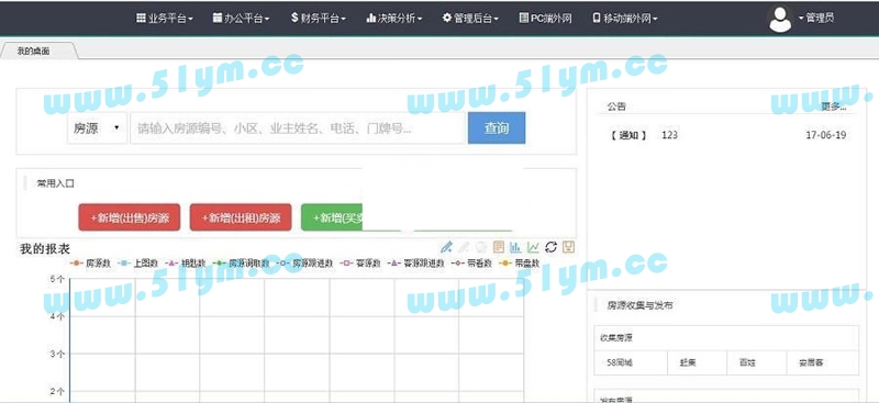 图片[1]-开单大师(专业的房产ERP管理系统)网站源码 v3.3.8 学习版-51源码