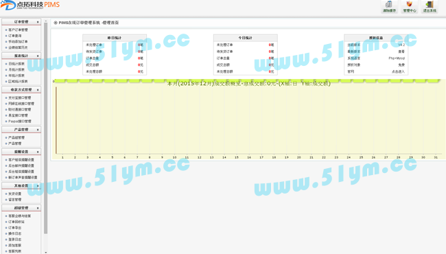 图片[2]-PIMS在线订单管理系统v4.2.9-51源码