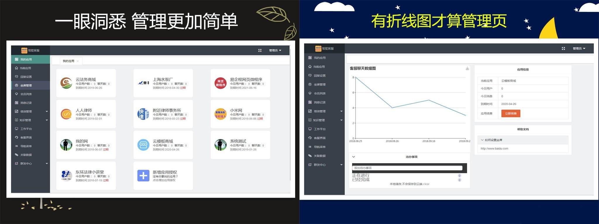 图片[1]-全网智能客服平台v5.3完整包源码-51源码
