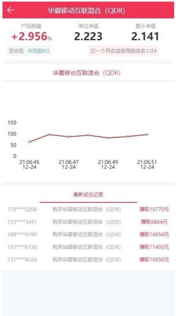 2023最新二开华夏基金投资理财源码+带客服功能/前端UI全部重构 PHP源码 第6张 2023最新二开华夏基金投资理财源码+带客服功能/前端UI全部重构 PHP源码 第6张