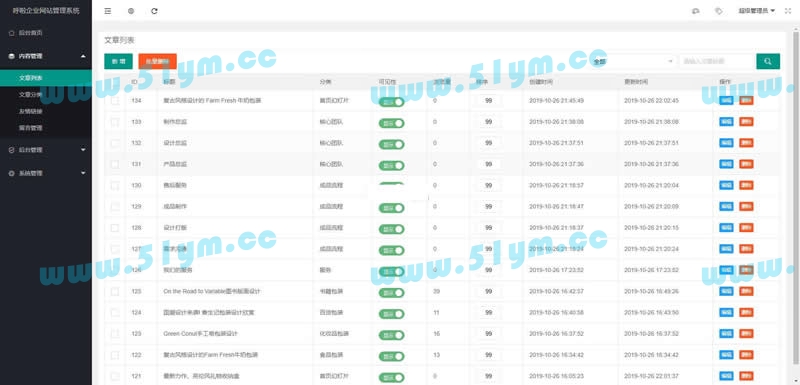 图片[2]-HulaCWMS呼啦企业网站管理系统网站源码下载 v2.0.5-51源码